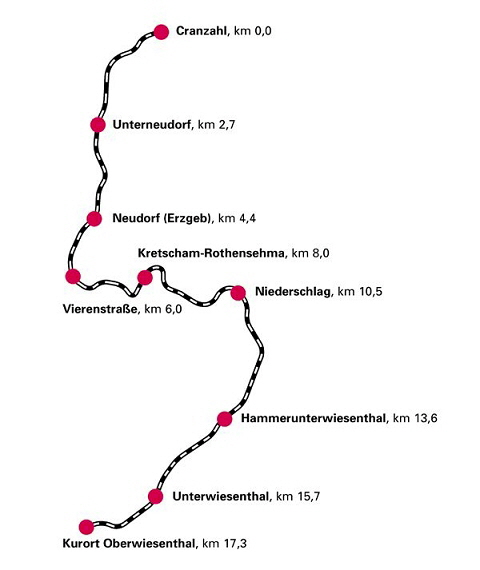 k-001. Fichtelbergbahn Karte1