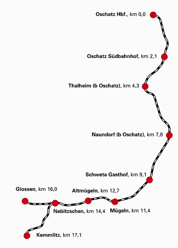 k-002. Döllnitztalbahn Streckenkarte
